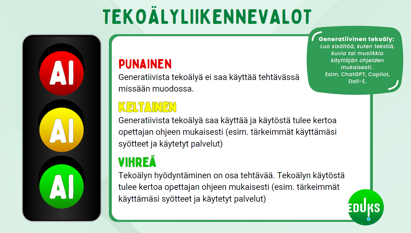 Luokkahuoneen seinällä tekoälyn liikennevalomalli-juliste